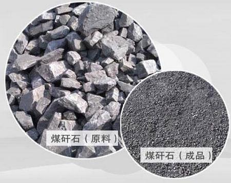 雙級無篩底粉碎機破碎煤矸石更好