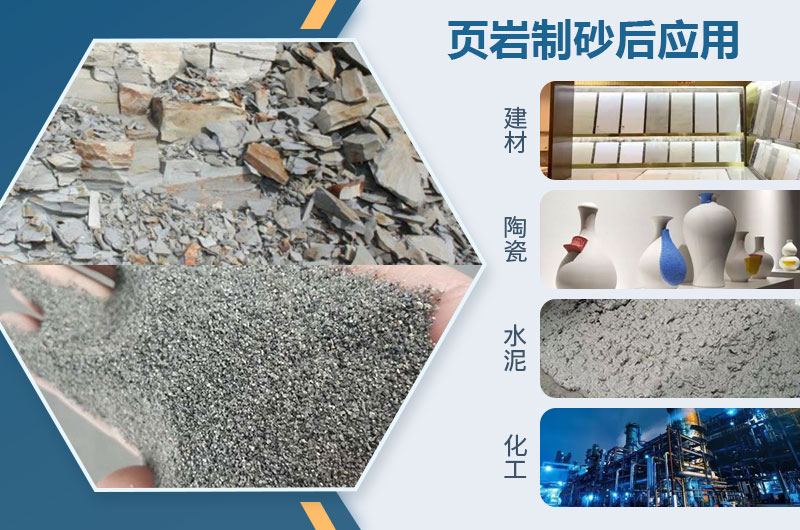 頁巖制砂可以用于建筑嗎為什么？頁巖制砂機設備有哪些？